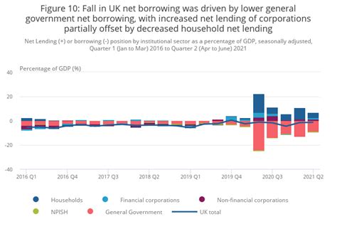 gdp e361|QUARTERLY NATIONAL ACCOUNTS INVENTORY .